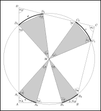Skizze zur L&ouml;sung der Aufgabe 3 (erste Runde) des Bundeswettbewerbs Mathematik 2002