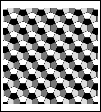 Parkettierung der Ebene mit gleichseitigen F&uuml;nfecken