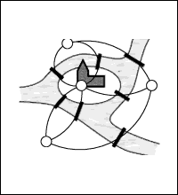 Das K&ouml;nigsberger Br&uuml;ckenproblem