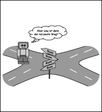 K&uuml;rzeste Wege (Ralph Tandetzky)