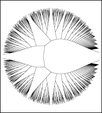 L&ouml;sung zur Aufgabe im Artikel &ldquo;Der Stern-Brocot-Baum&rdquo;