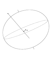 Zum Artikel &bdquo;Maximal daneben&rdquo; von Erich Eckner und Martin Horatschek