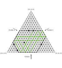 Zur L&ouml;sung der Knobelaufgabe aus Heft 8/2015