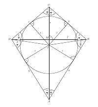 Skizze zur L&ouml;sung der Wurzel-Aufgabe &psi; 52