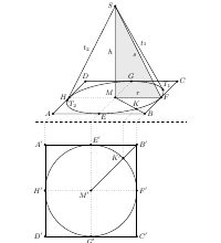 Skizze aus dem Artikel &bdquo;Schr&auml;gbild eines geraden Kreiskegels&rdquo;